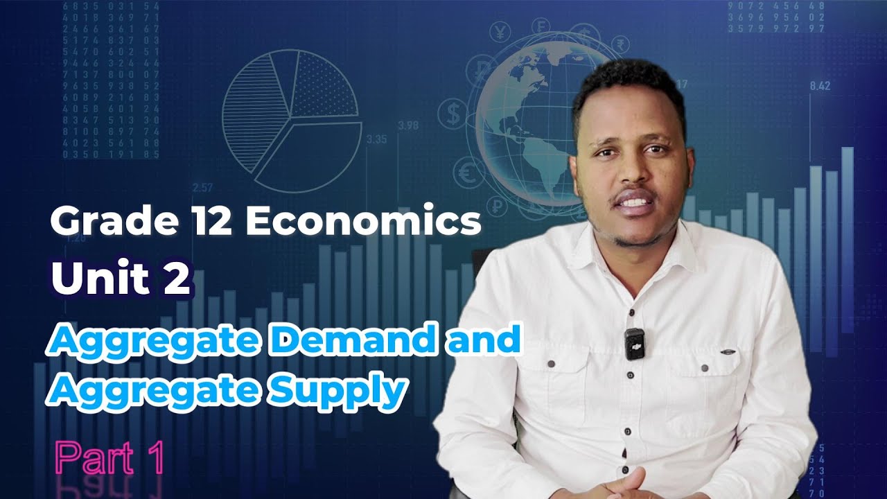 Grade 12 Economics: Unit 2 | 2.1 | Aggregate Demand