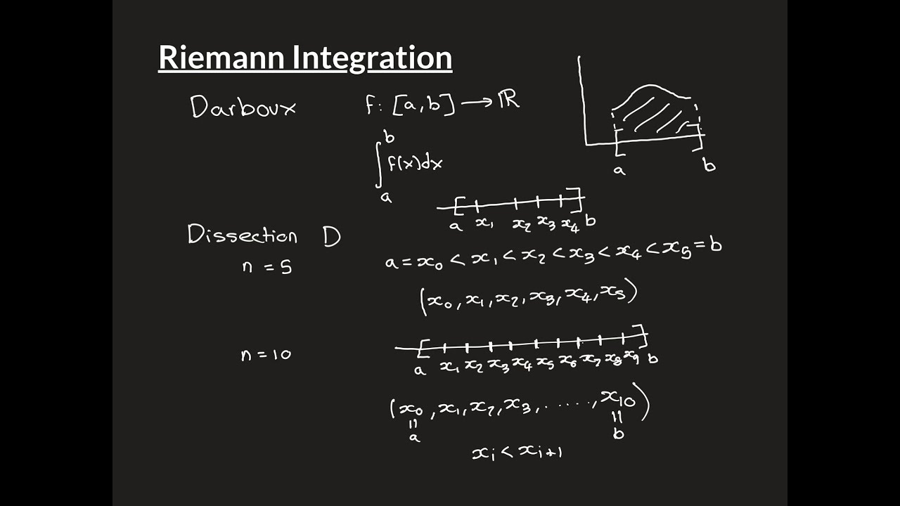 Riemann Integration Part 1