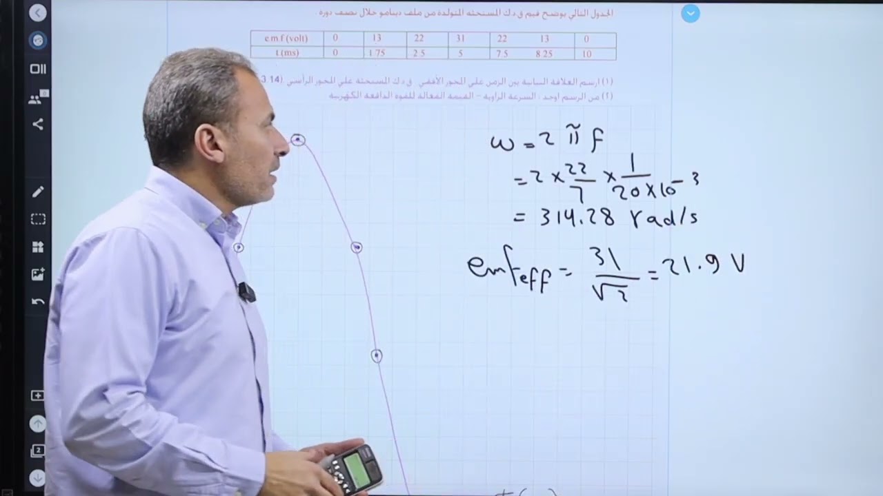 الرسم البياني للمنحنيات الجيبية/الفصل الثالث/لطلاب الأزهر
