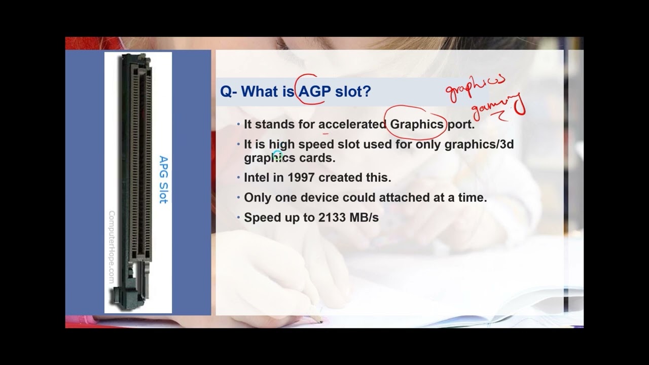 AGP port for Graphics card | Expansion slots on motherboard |