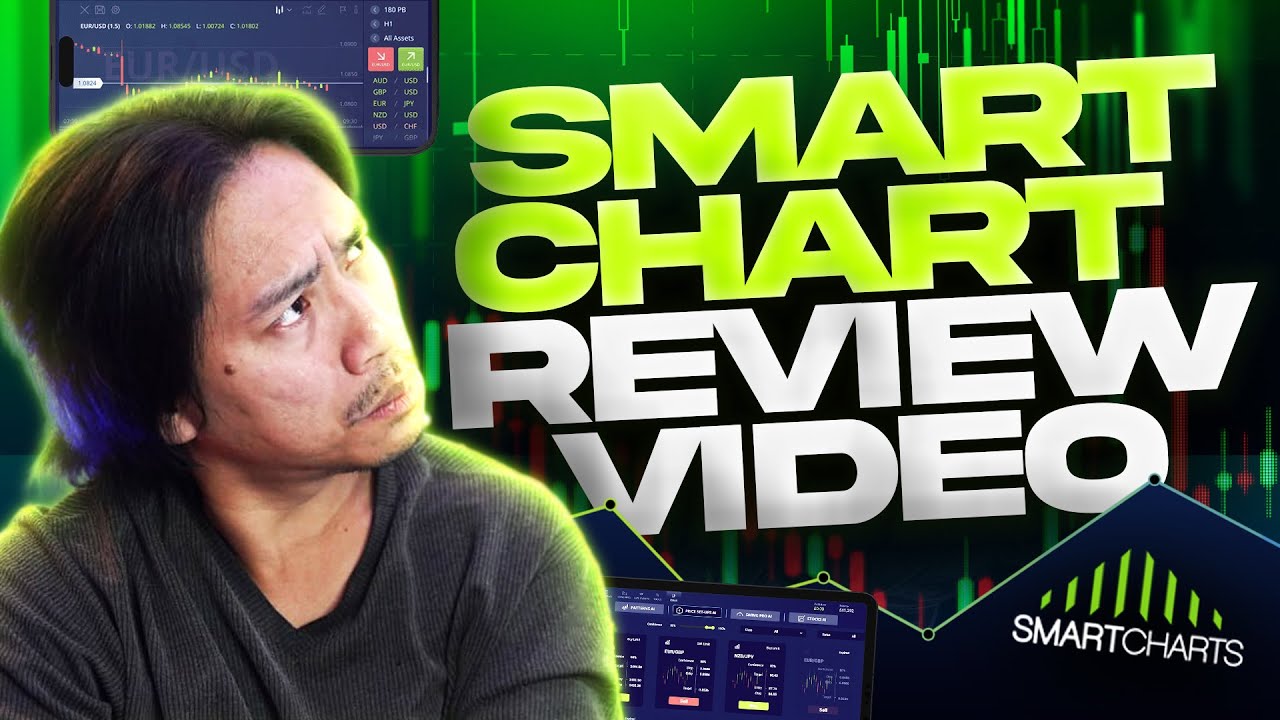 Greg Secker & SmartCharts: A Critical Review