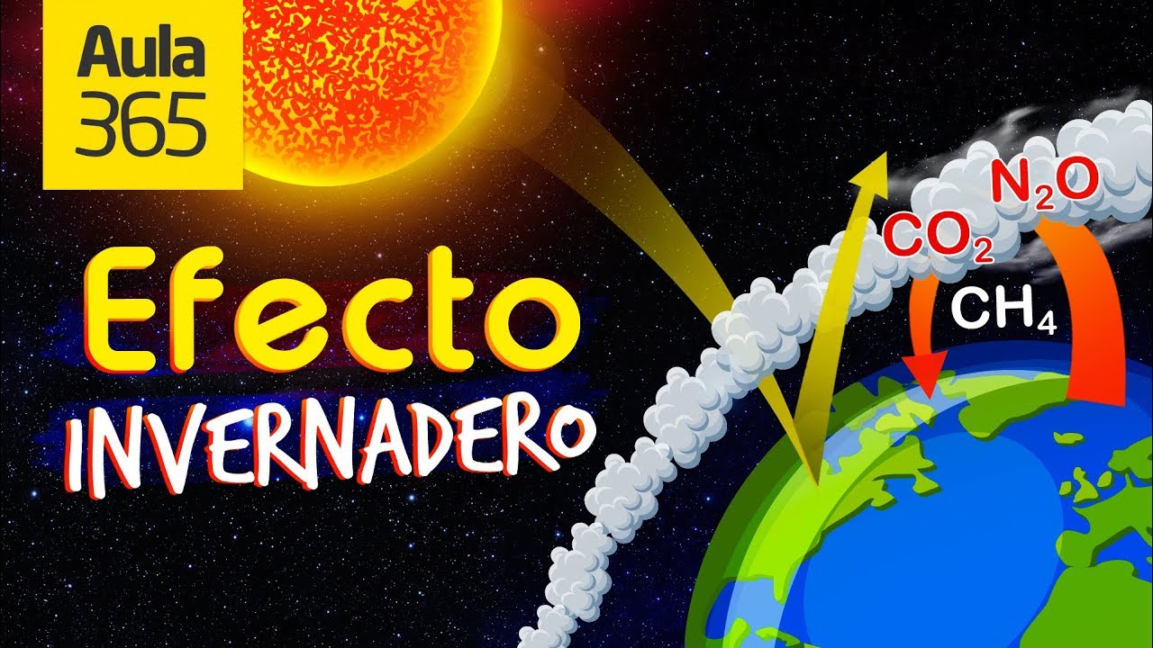 ¿Qué es el Efecto Invernadero? | Videos Educativos Aula365