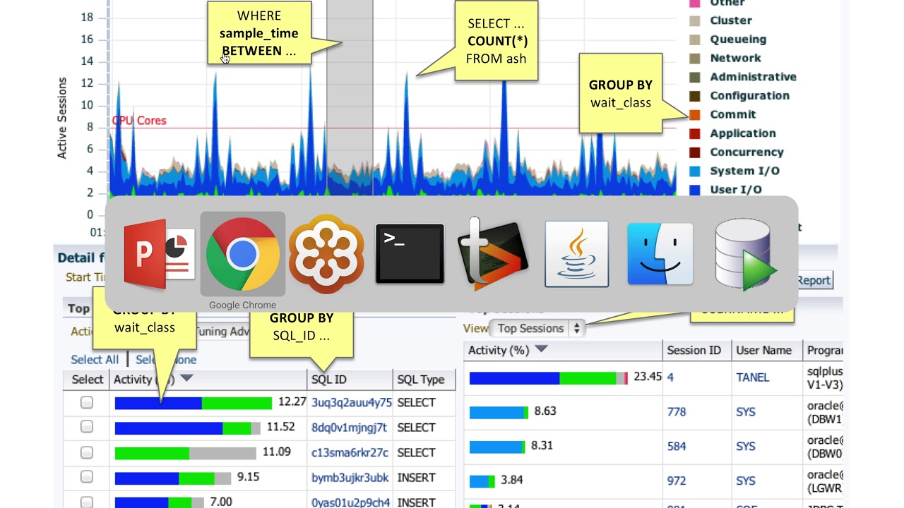 ASH Hacking Session - Part 1: ashtop and asqlmon