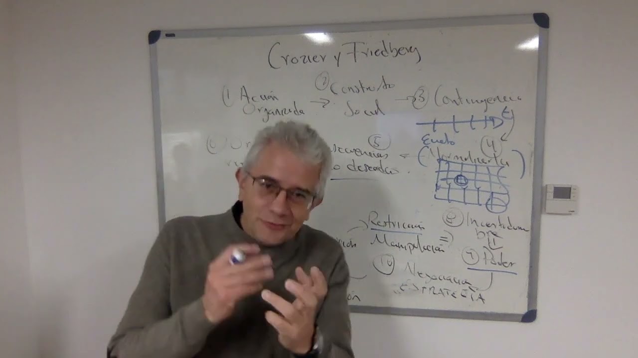 Curso de Teoría de la Organización. Sesión 15. Crozier y Friedberg