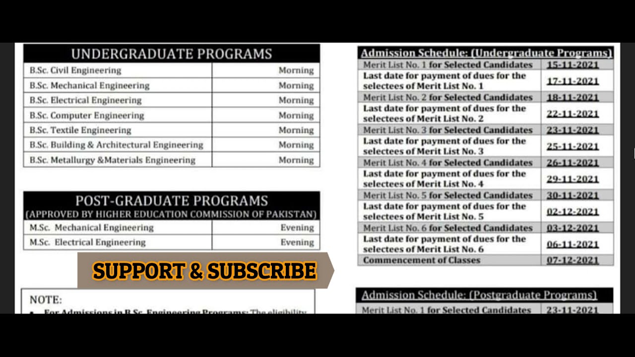 BZU admission undergratude engineering programes 2021 &Iota;&Iota; BZU