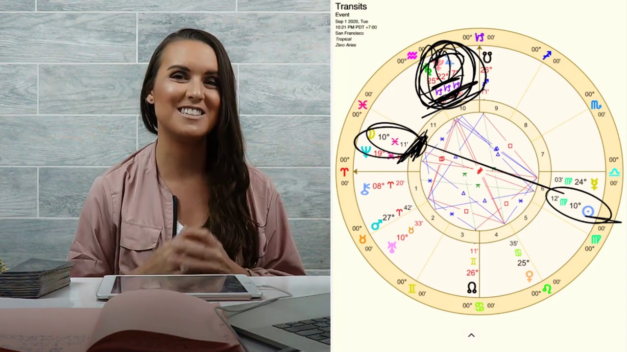 THE UNIVERSE HAS YOUR BACK! Full Moon in Pisces September 2020 Astrology Horoscope