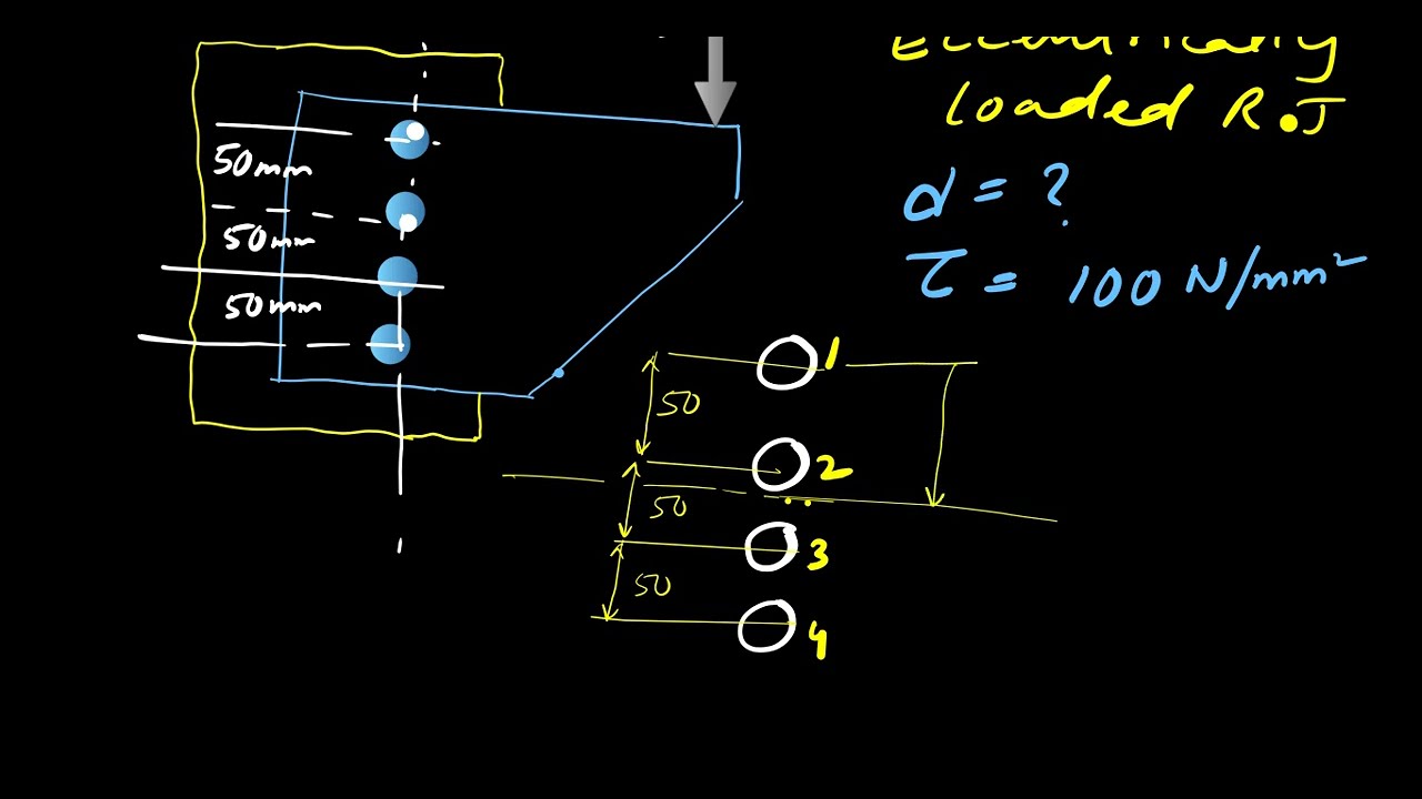 Eccentrically loaded riveted joints problems | Rivets | Riveted Bracket Problems in Machine Design