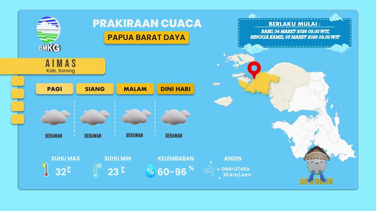 PRAKIRAAN CUACA PROVINSI PAPUA BARAT DAYA 04 - 05 MARET 2026