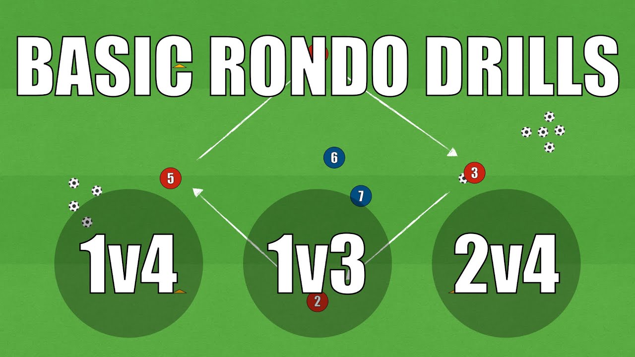 3 Basic RONDO Drills (Every Team Must Know) | Football/Soccer