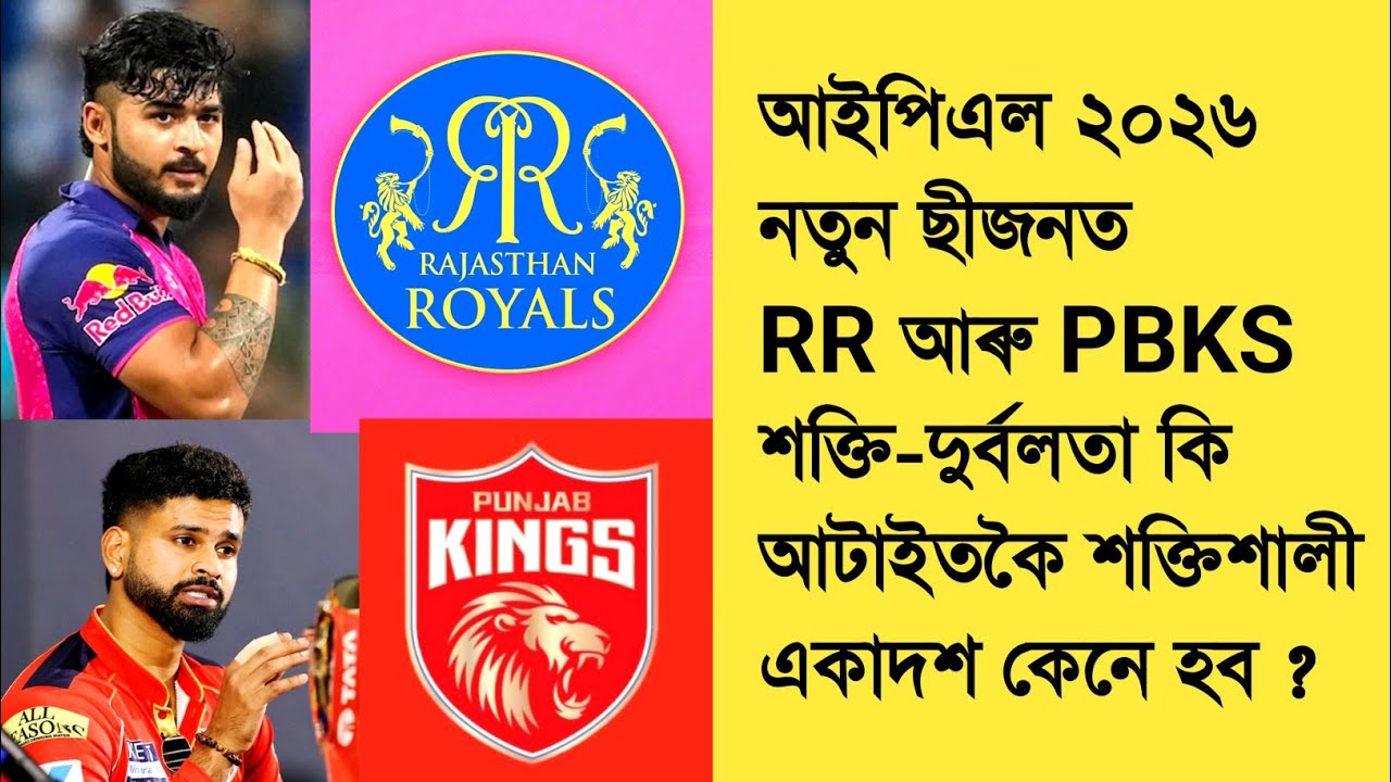 Rajasthan Royals & Punjab Kings Strongest Playing 11s | Strengths & Weakness | Riyan Parag 