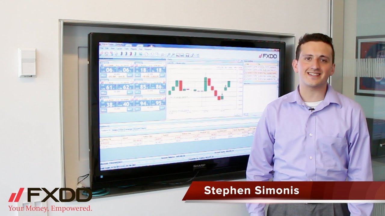 FXDD - How to Close Trades on VikingTrader