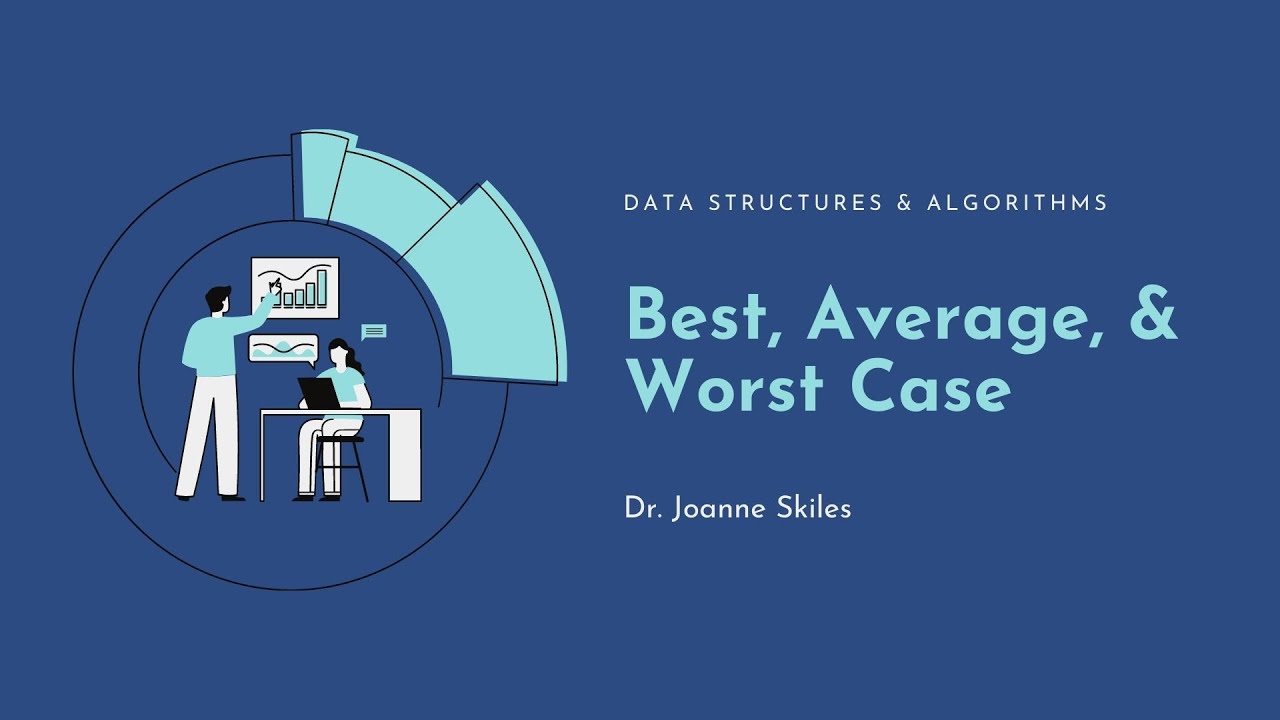 Data Structures & Algorithms - Complexity Analysis - Best, Average, & Worst Case