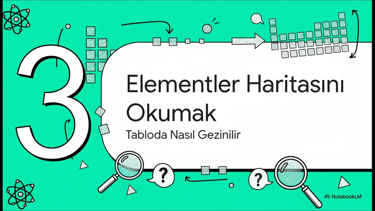 Fen Bilimleri - 8.Sınıf 4.Ünite -  Periyodik Cetvel - Konu Anlatımı