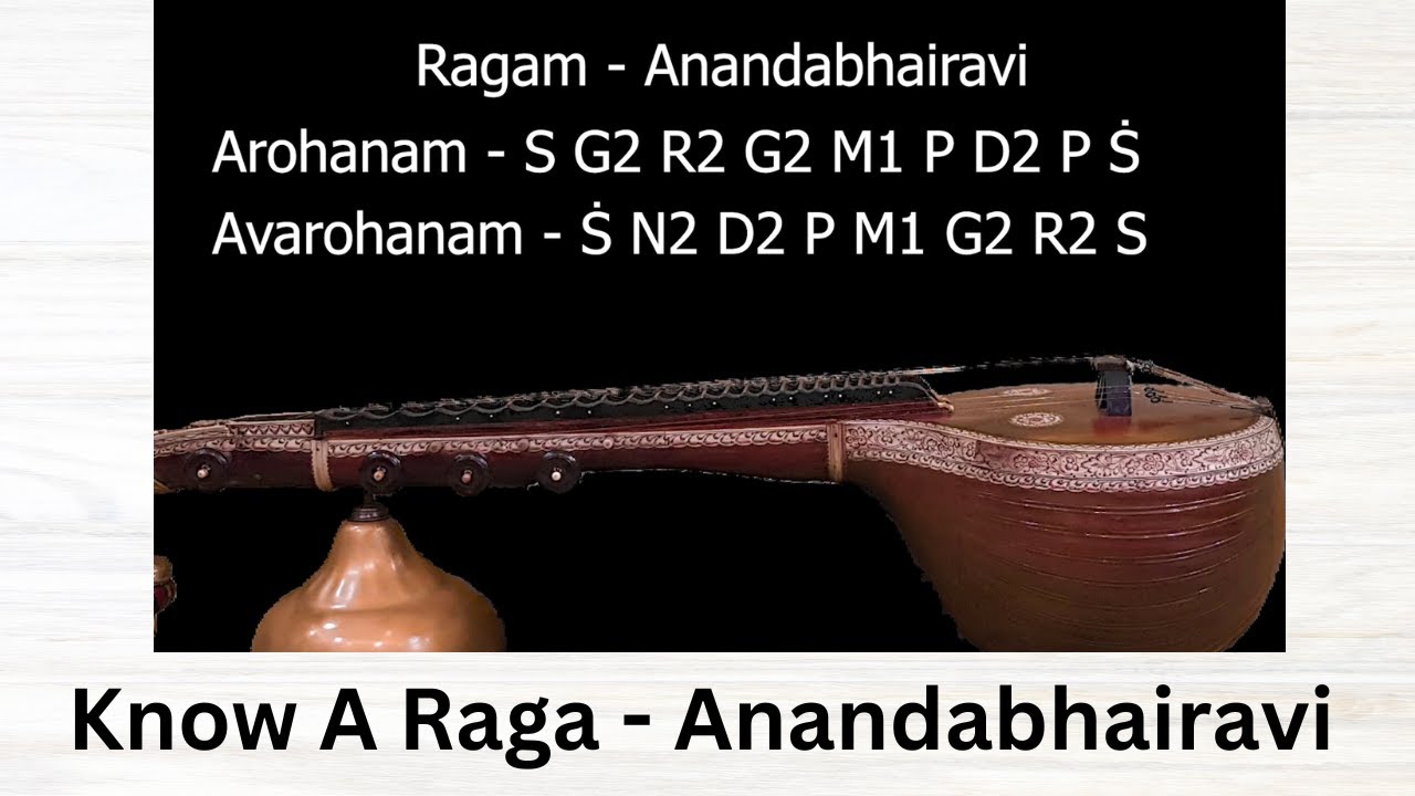 Know A Raga Series | Anandabhairavi | Listen and Learn