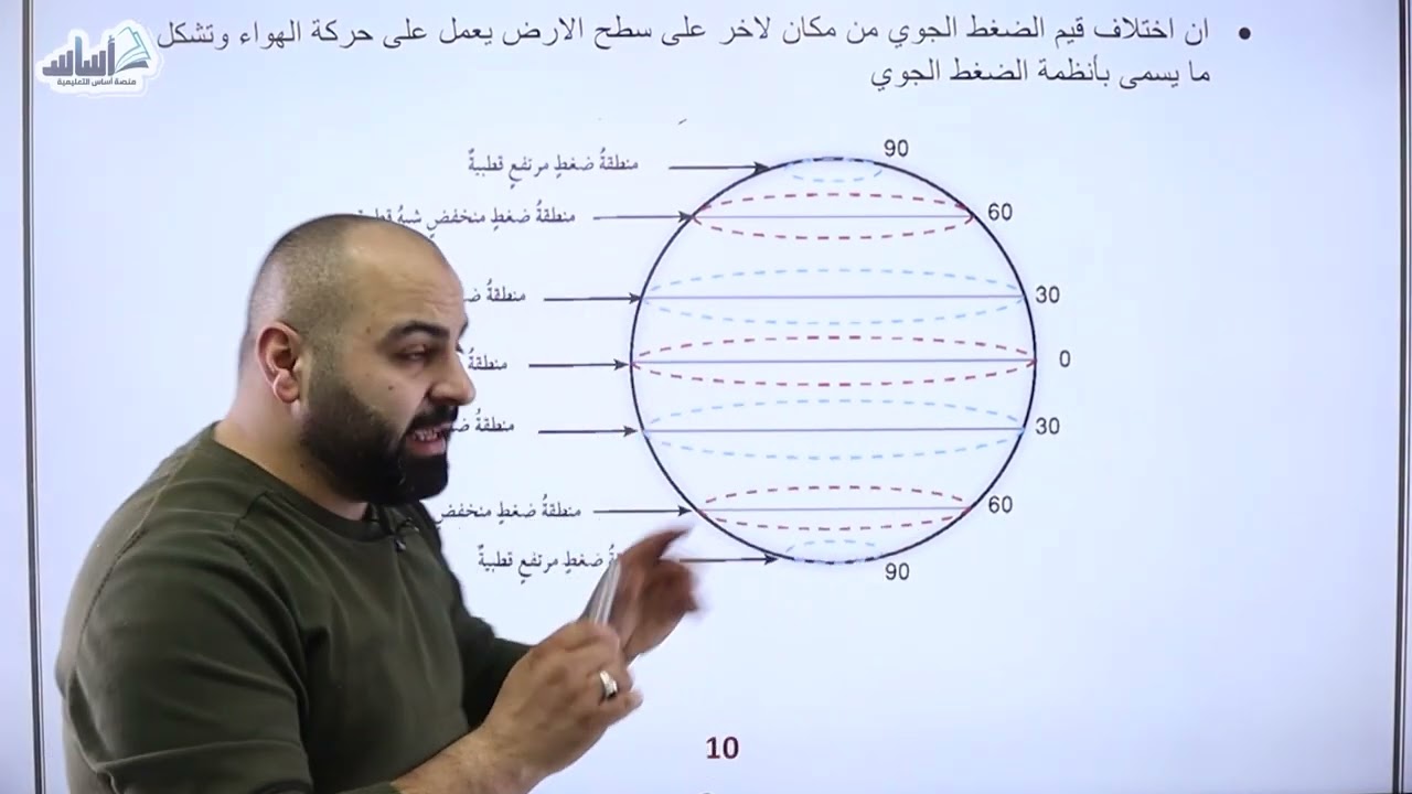 الصف العاشر 🔟 علوم الأرض 🌏 || الوحدة 3: أنظمة الضغط الجوي (ج1) ✅ مع أ. #خالد_الريس 💪