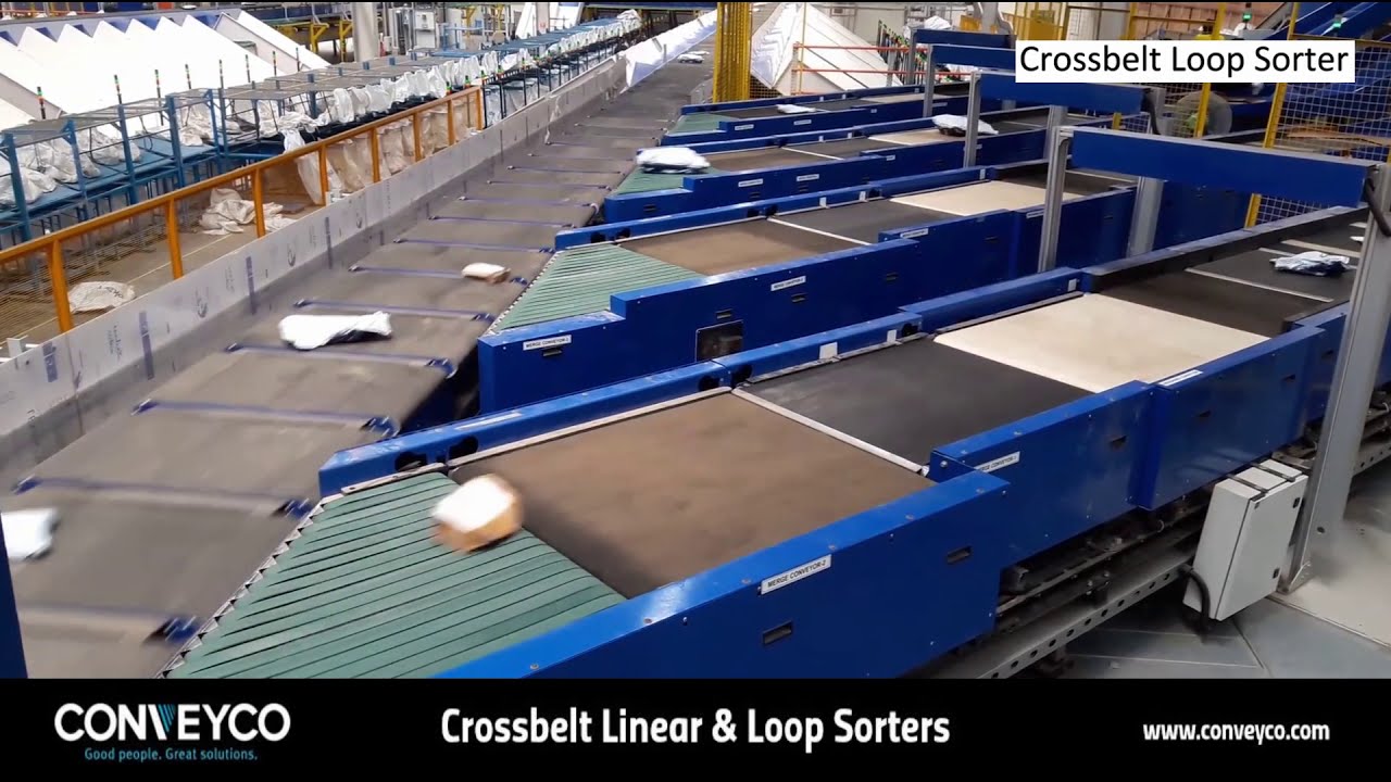 Crossbelt Sorter Loop & Linear Sortation - Conveyco