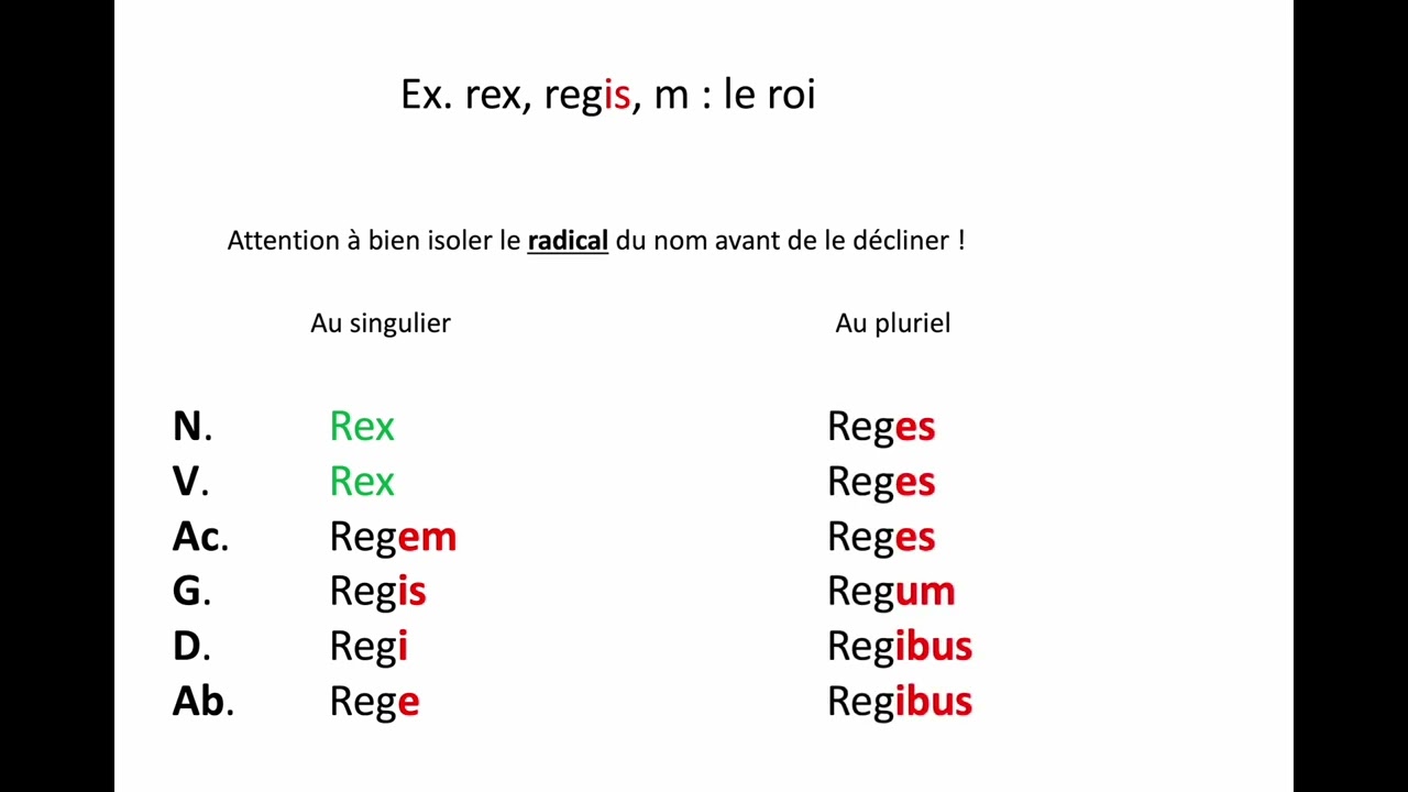 3e déclinaison