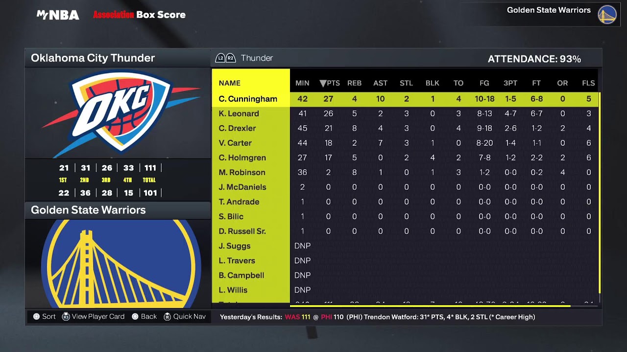 Cavs (Goes) vs Hawks (Drew) S18