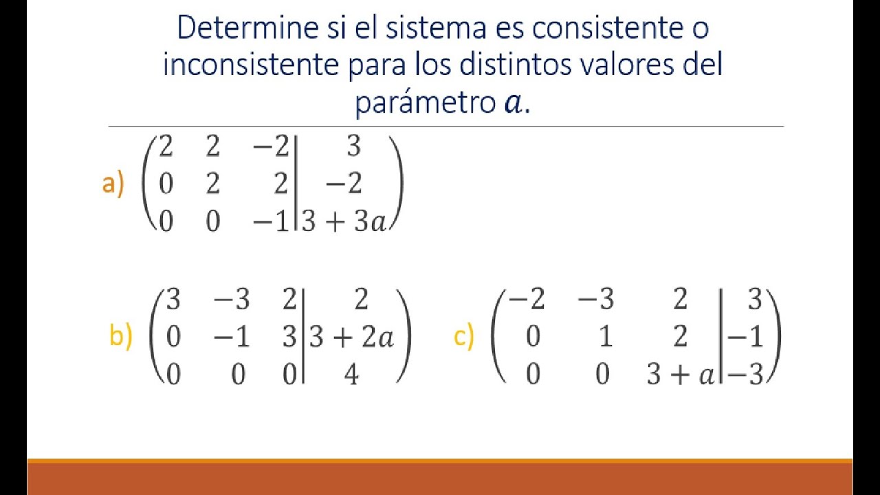 Sistemas consistentes e inconsistentes