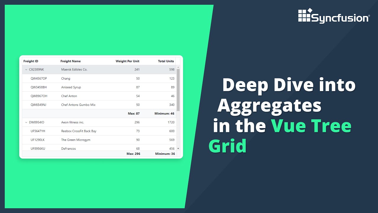 Deep Dive into Aggregates in Vue TreeGrid