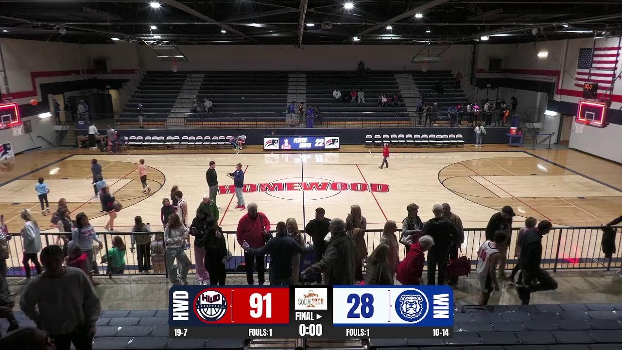 Homewood Basketball Senior Night vs Winterboro (1/30/26)