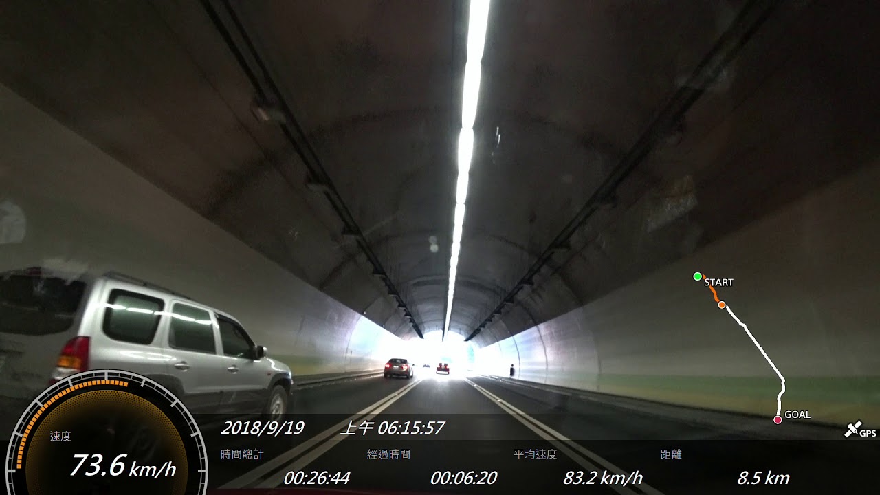 國道3甲-國道3號-國道5號-省道台7線 台北-宜蘭 SONY FDR-X3000 Action Cam GPS 參數資料 路程景
