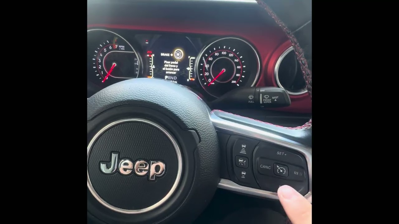 Rubicon 2021. SRI RESET 