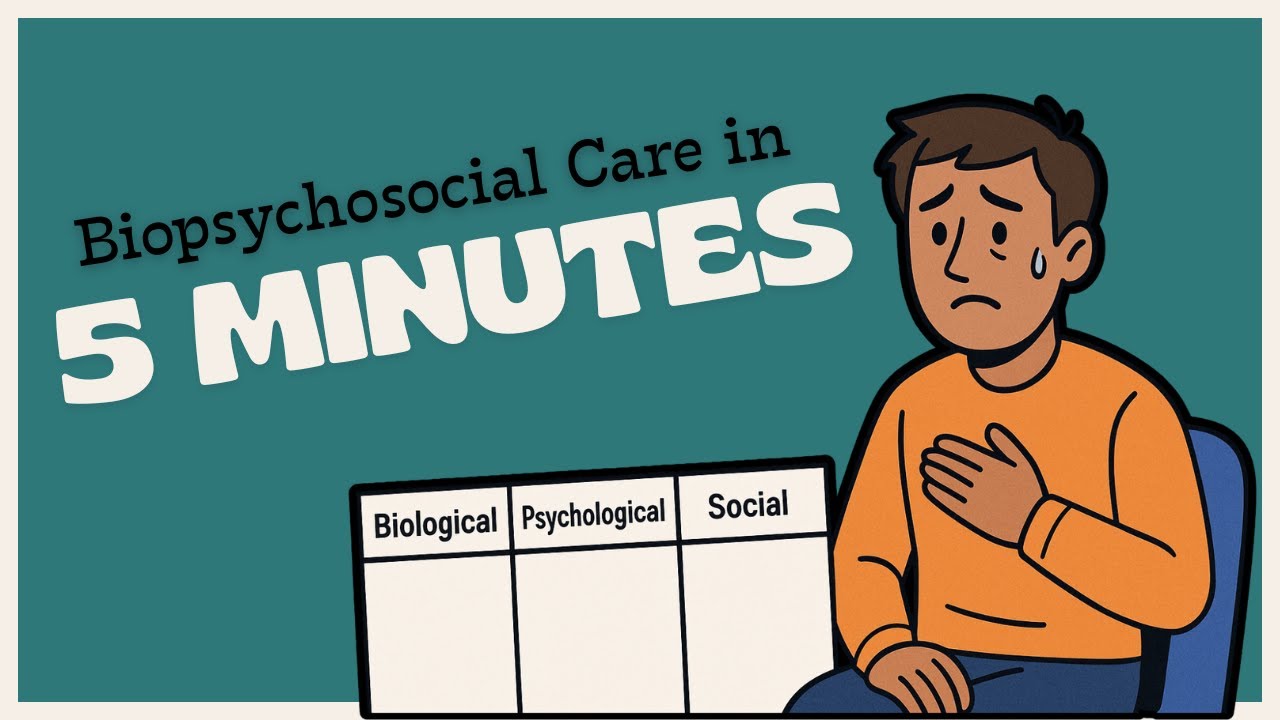 What Is the Biopsychosocial Model?