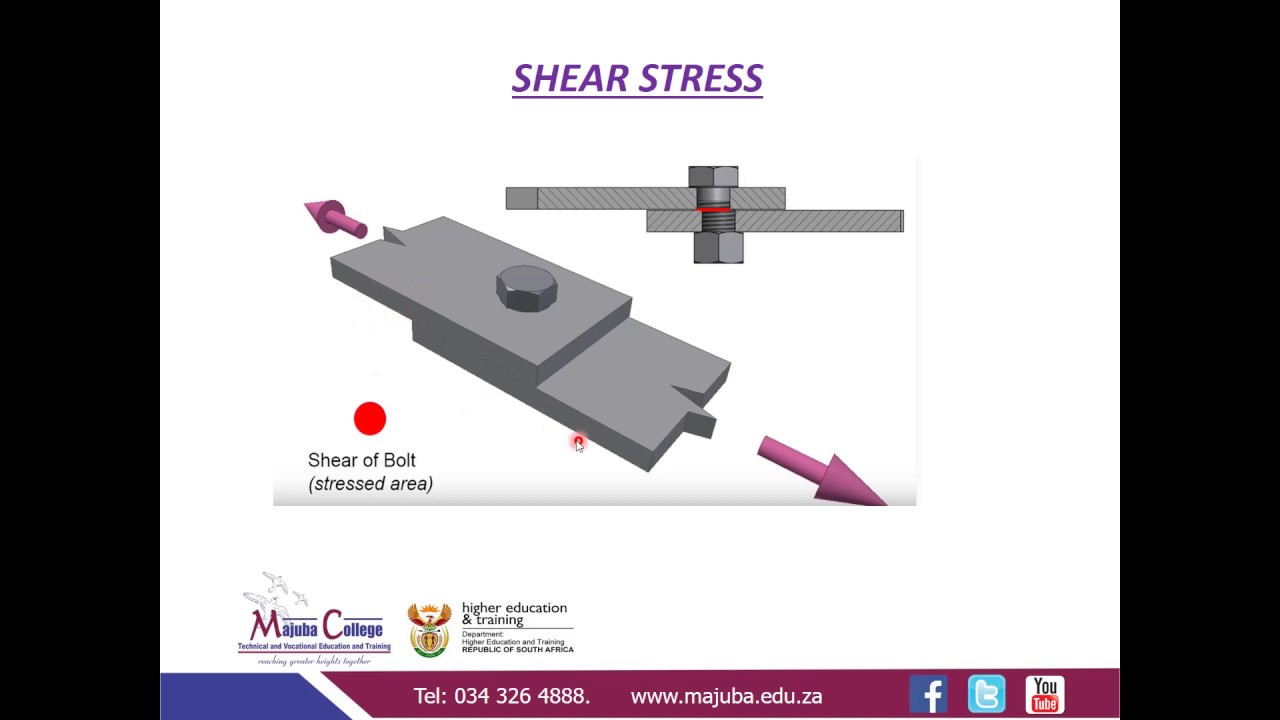 Building and Structural Construction N5 (Bolt Connections - Part 1) - Mr. C. Chauke