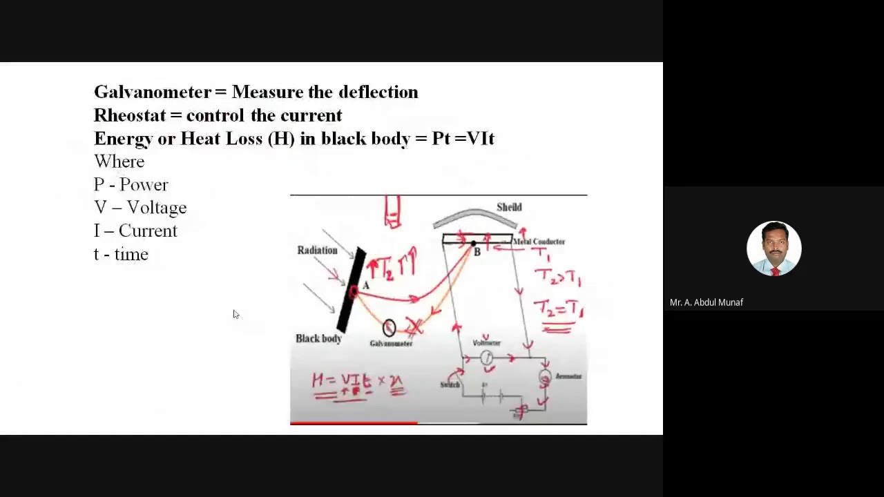 Instruments for measuring solar radiation construction and working Principle