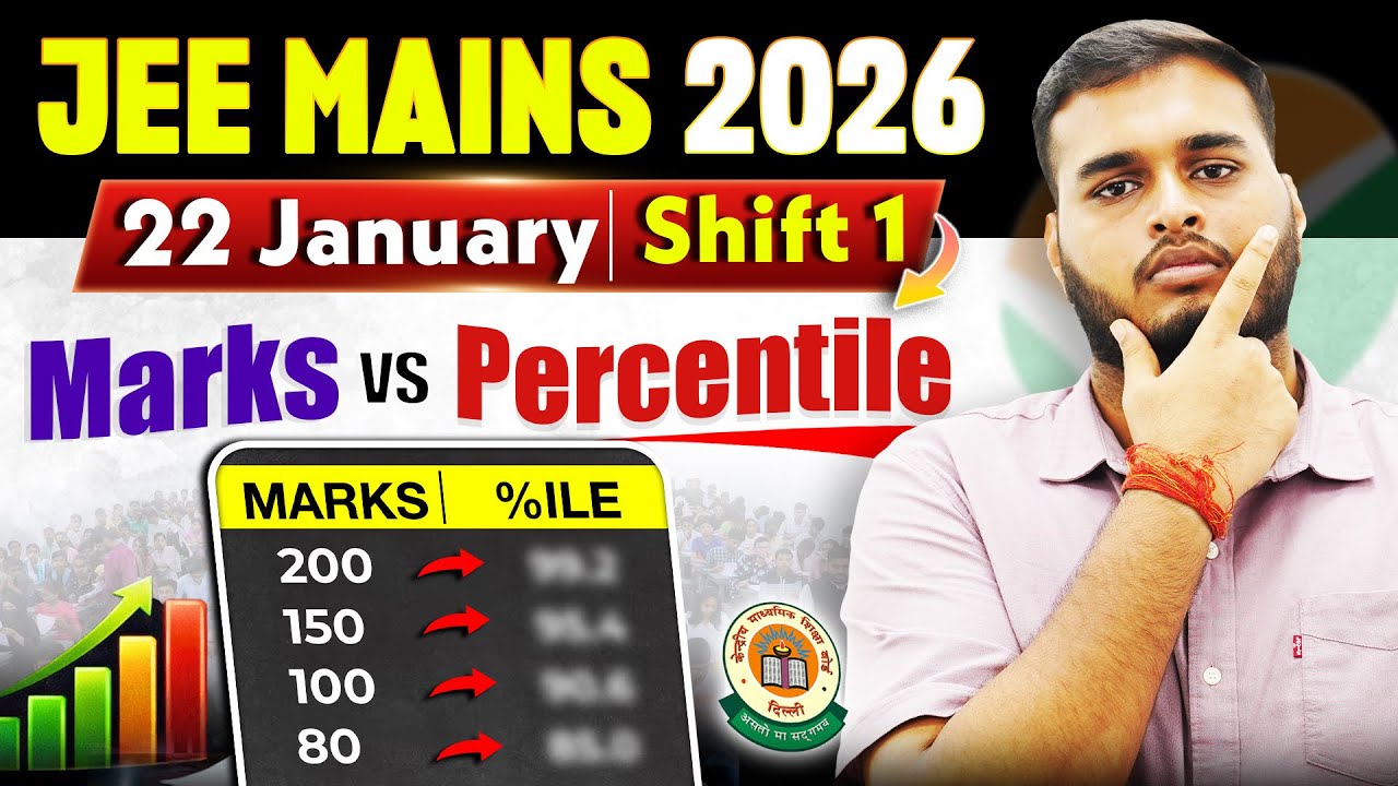 Difficult or Easy Shift 😱| Marks vs Percentile JEE Mains 2026 | JEE Mains Shift 1 Exam Analysis 🔥