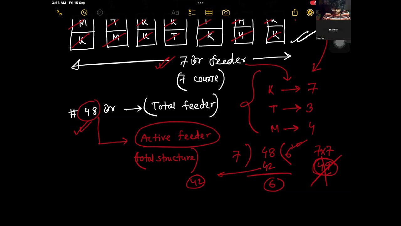 No of Cam Calculation(Weft Knitting)