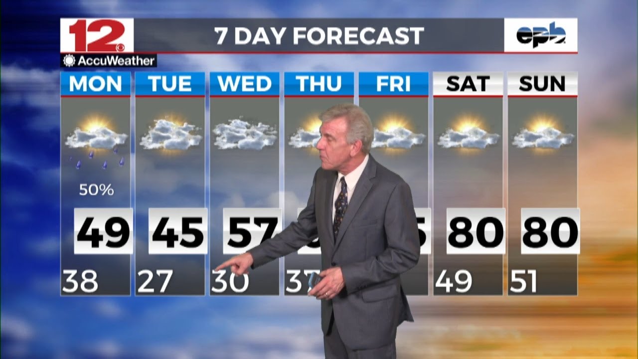 Weather On Demand 3-16-2026 AM
