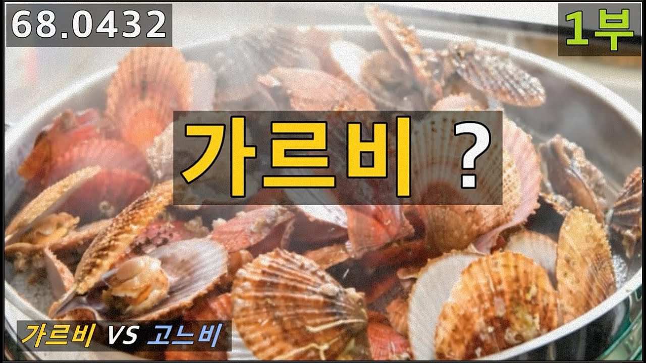 There's got to be, There's going to be 발음정복, 68.0432, 운배영