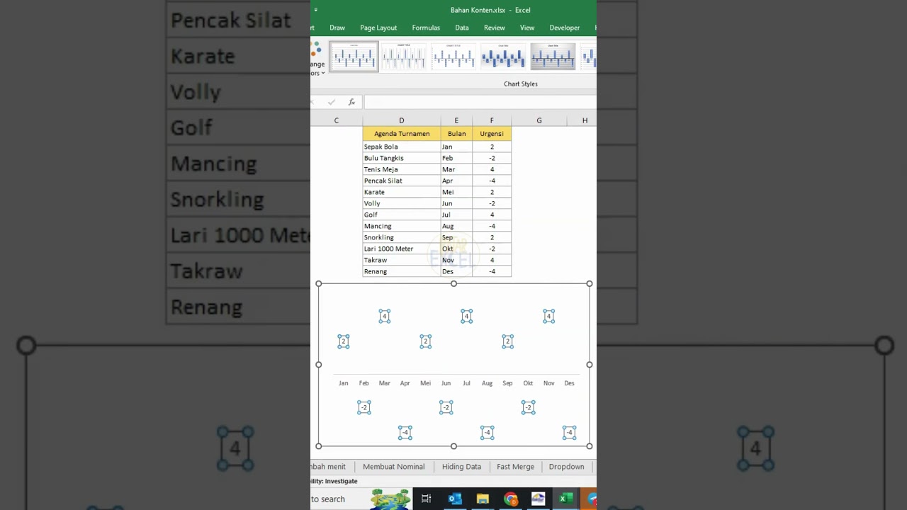 Membuat CHART TIMELINE #excel #shortvideo #shorts #exceltips #exceltutorial #exceltricks