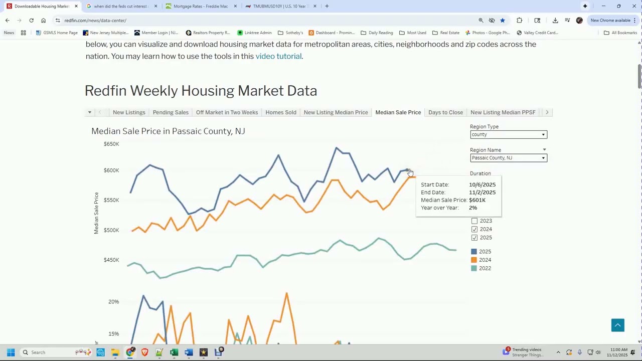 Northern NJ Housing Market Update 11.12.2025 | Home Inventory, Prices & Rates Explained