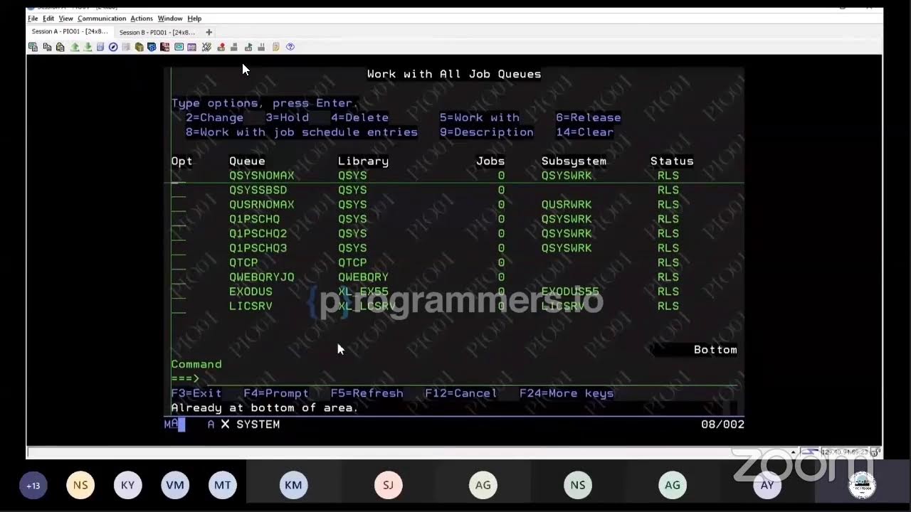 1. IBMi (AS400) Training By Programmers.io