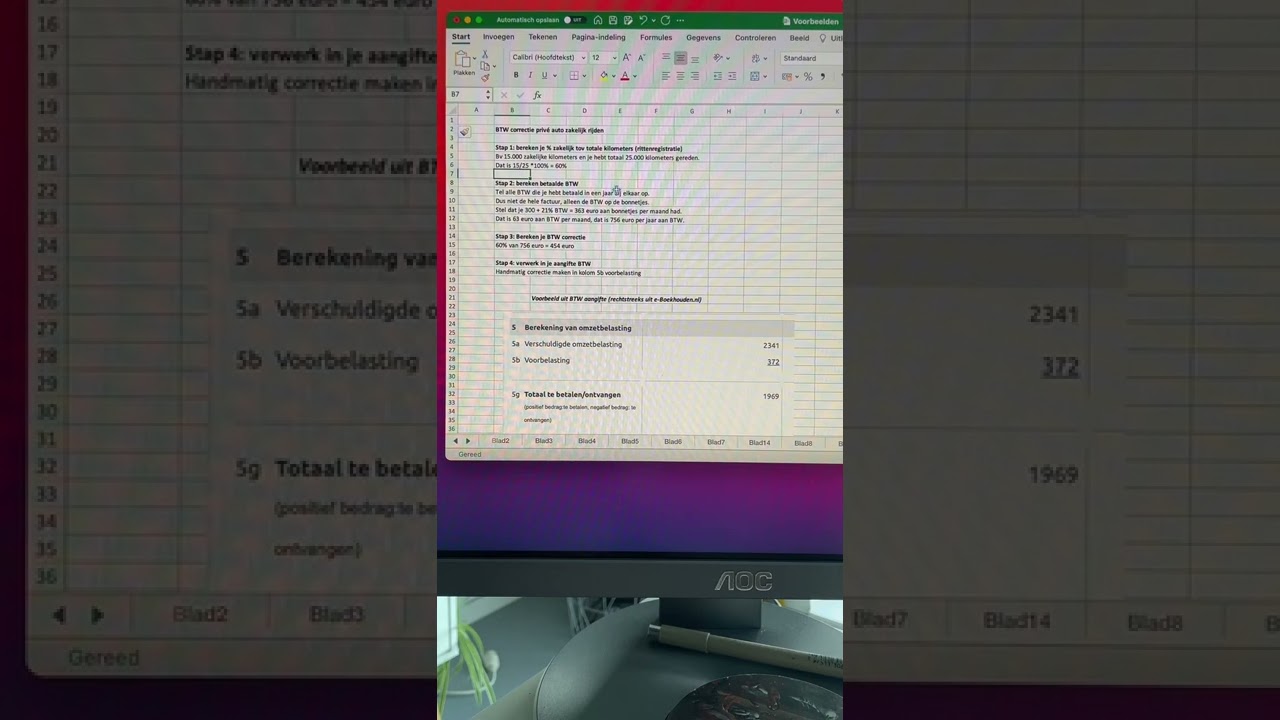 BTW voordeel prive auto zakelijk rijden
