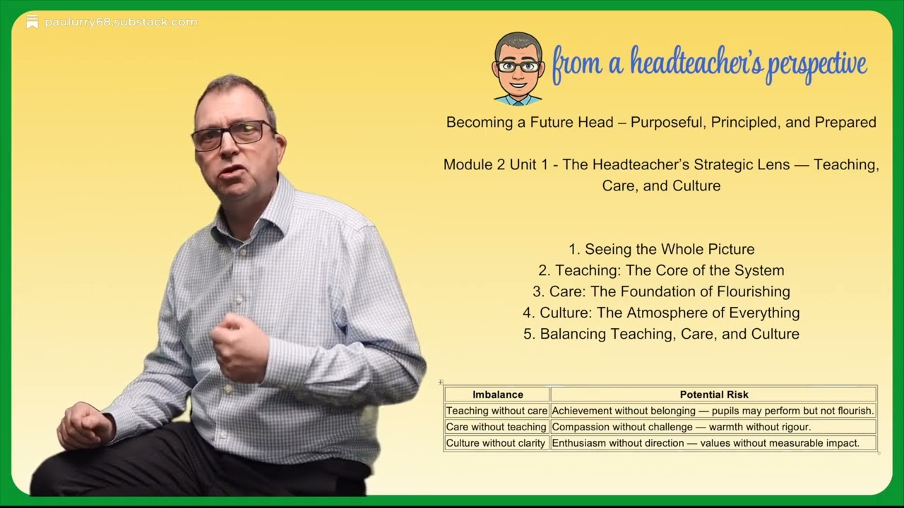 Becoming a Future Headteacher Module 2 Unit 1