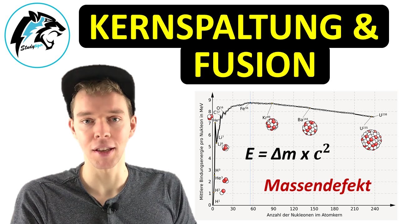 Kernspaltung & Kernfusion – (inkl. Massendefekt & Bindungsenergie) | NEU