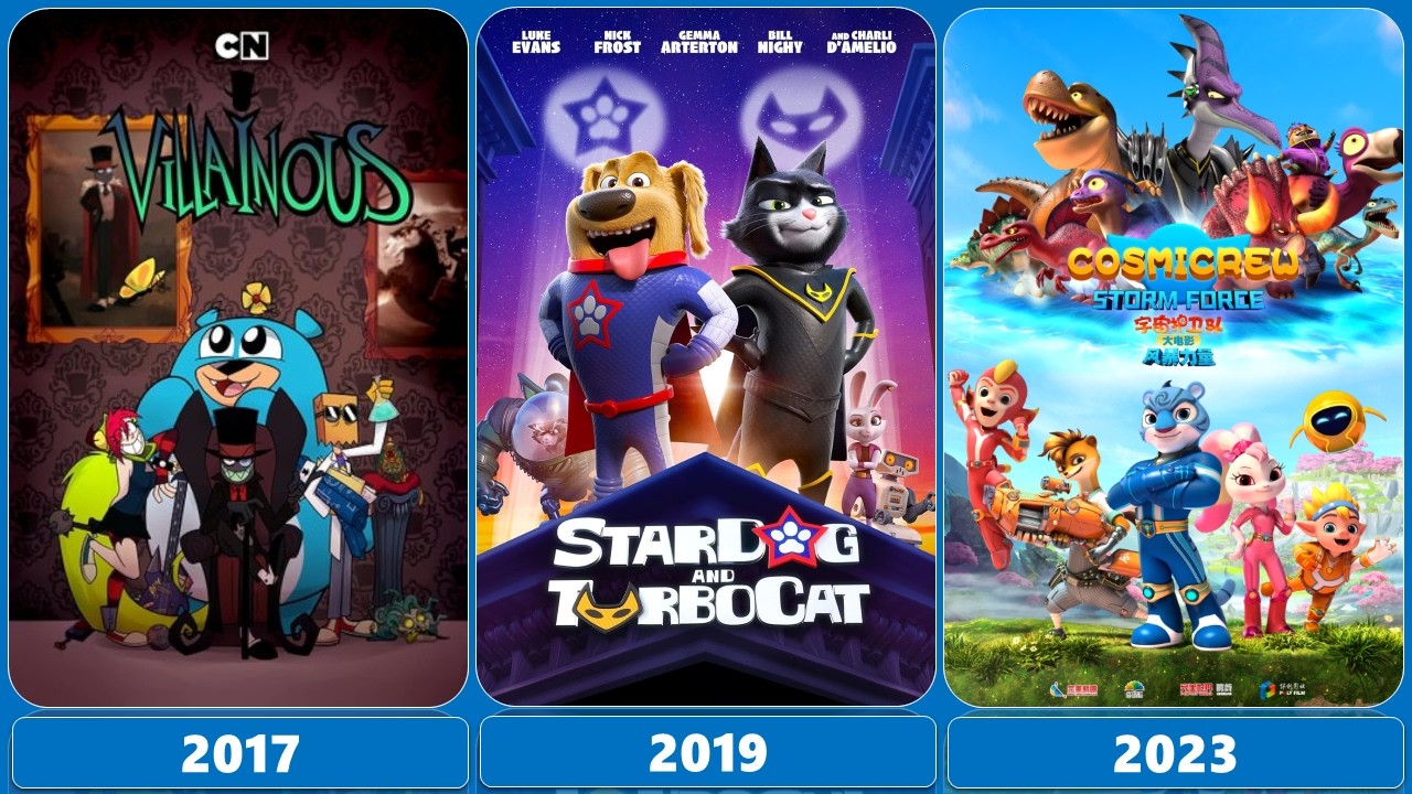 Evil Characters in Animated