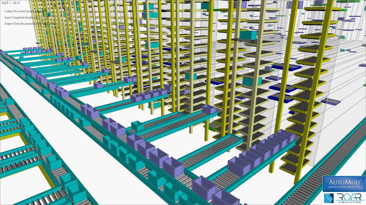 Goods to Person using multi-level shuttle