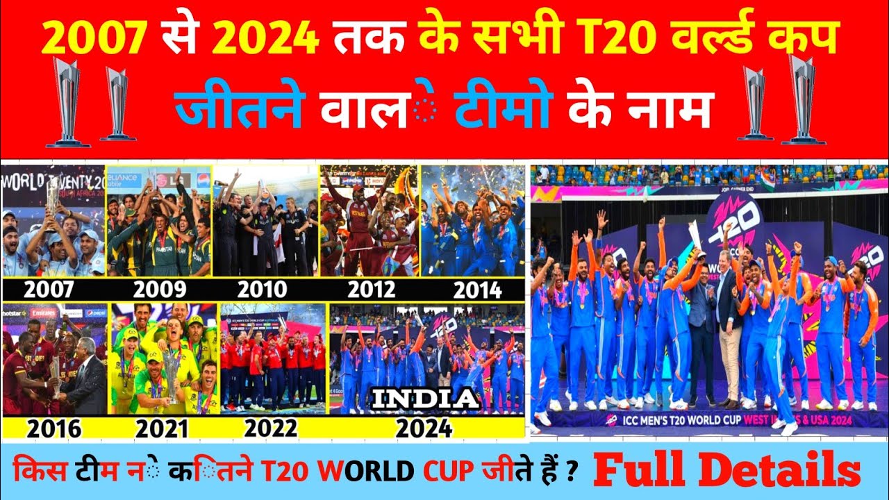 T20 World Cup Winners List 2007–2024 | T20 Ke Asli Badshah Kaun? | Full History Hindi #t20worldcup 
