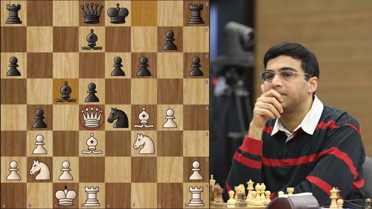 23rd Century Chess ||  A very exciting chess Game || Anand vs Topalov
