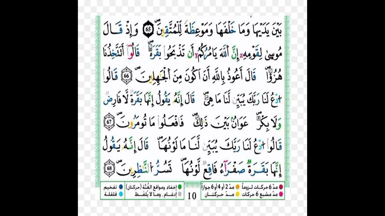#فقط للنساء#الثمن الثامن من الحزب الاول لسورة البقرة مكرر لتسهيل الحفظ #حنان بركات #جزاها الله خيرا