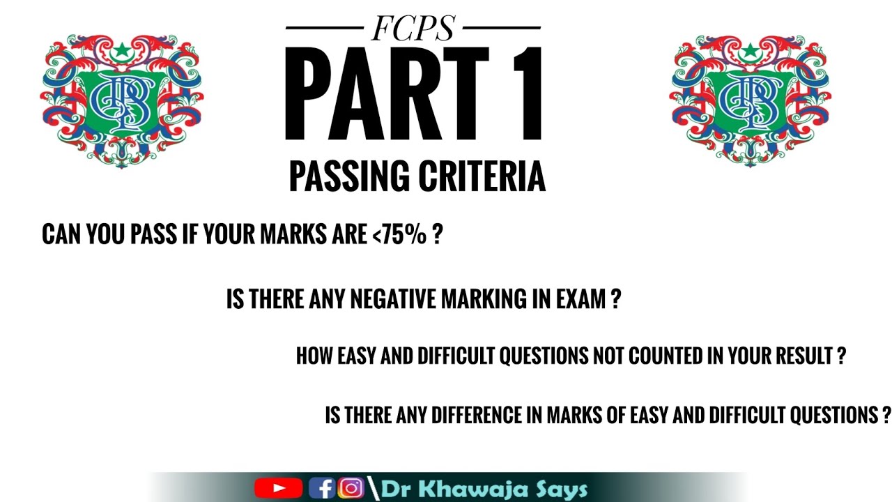 FCPS Part 1 Passing Criteria /CPSP/Result Calculation/SPSS/Difficult and easy questions marks