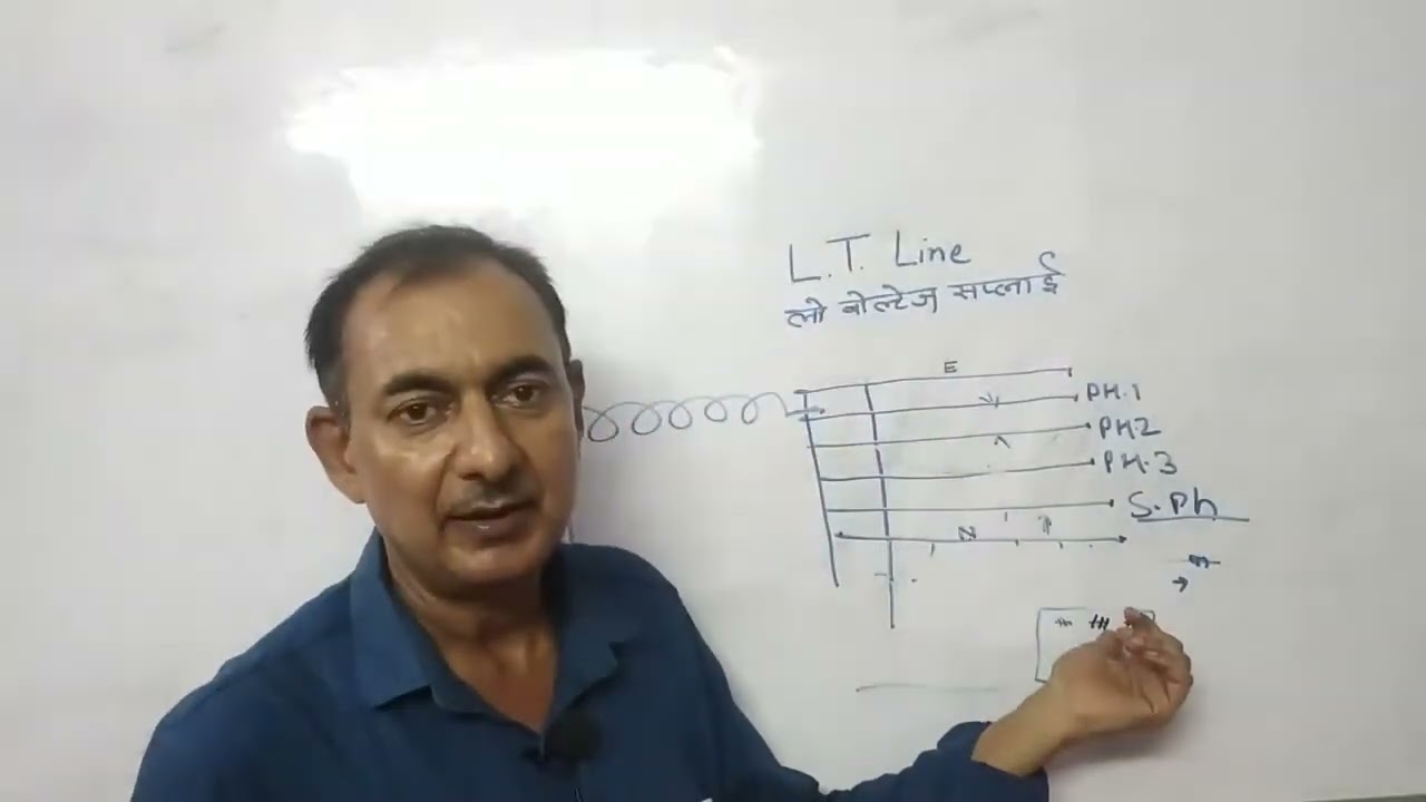Low Tension Line fault kya hai   LT Line fault का पता कैसे लगाया जा सकता है