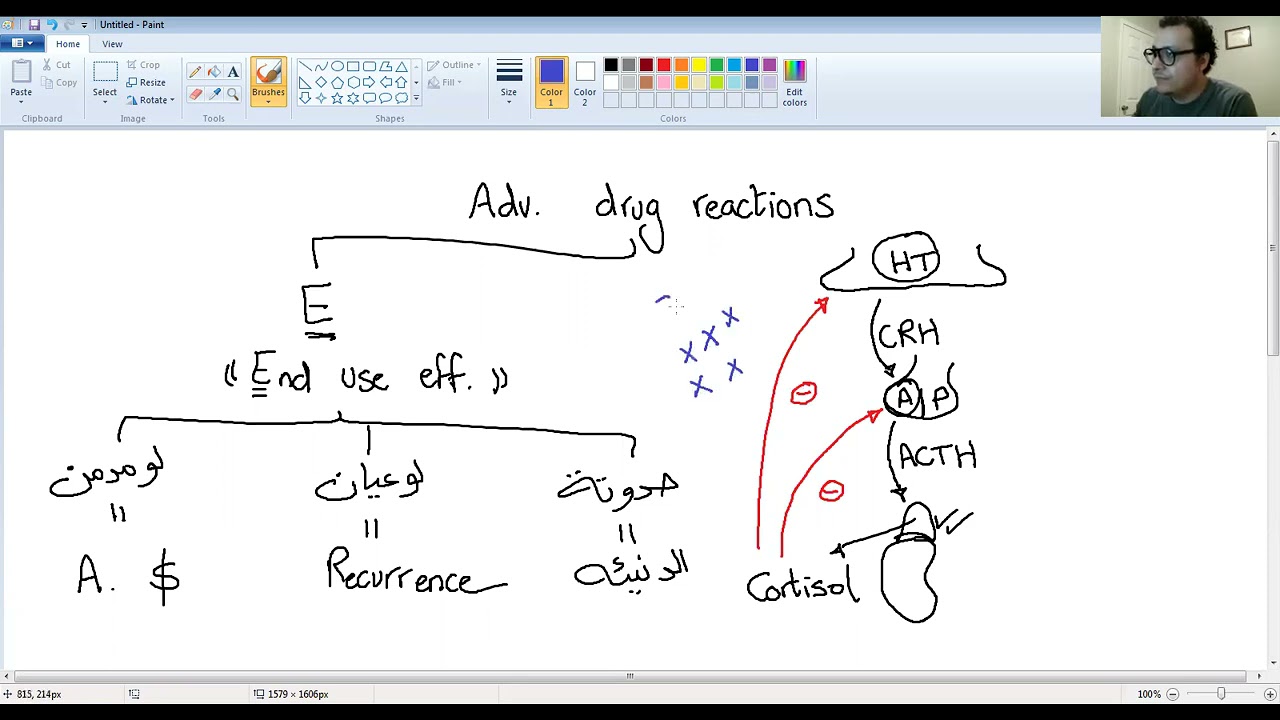 DR.TA7: GENERAL PHARMACOLOGY 9 (MED SCHOOL NOT USMLE)