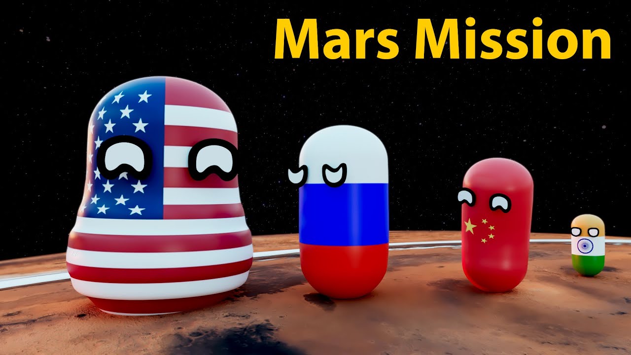 Most Mars Mission by Countries |