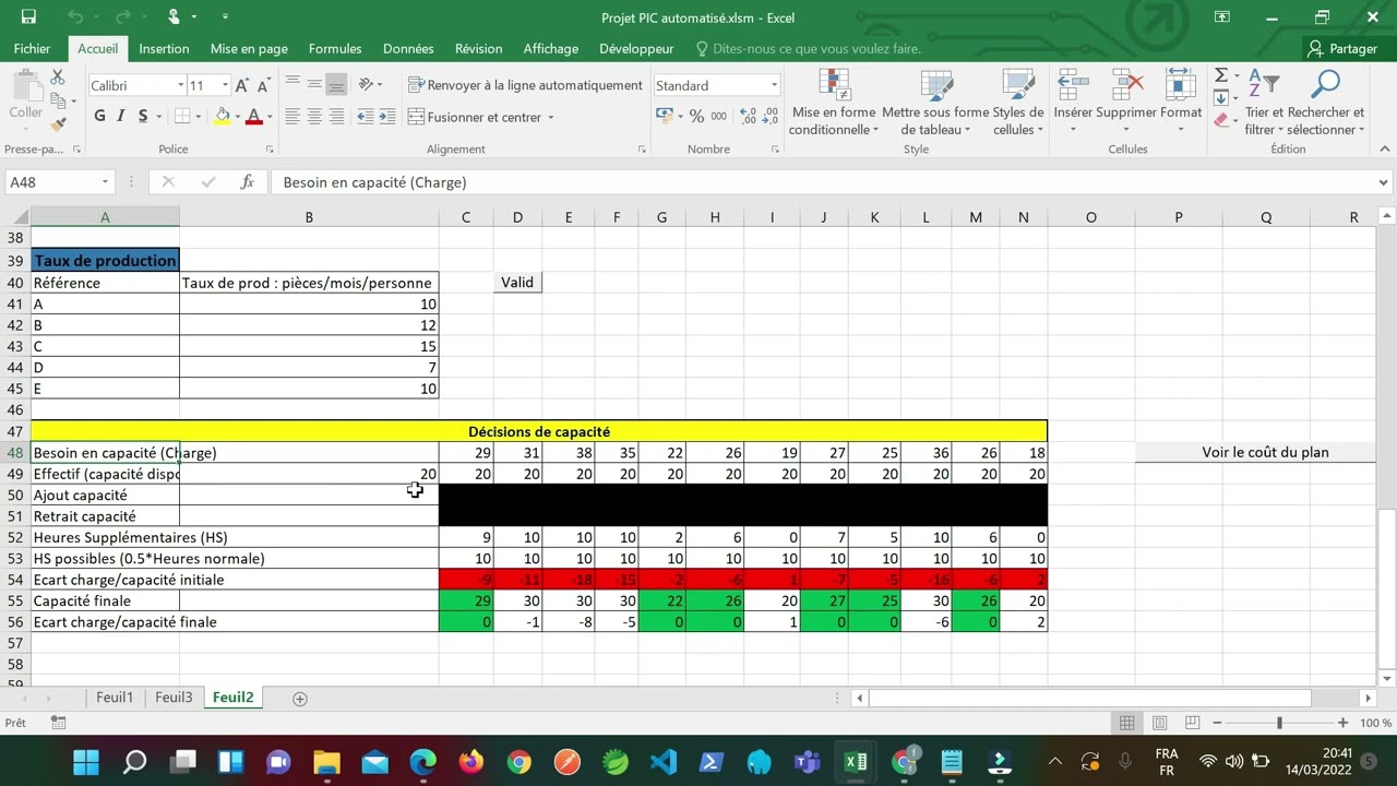 Réalisation d'un plan industriel et commercial automatisé (PIC / S&OP) via Excel VBA